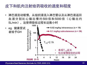 生物技术产品和大分子物质开发过程中的药动学和药效学因素